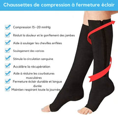 CircuPress™ – Chaussettes de Compression Graduée (20–30 mmHg)