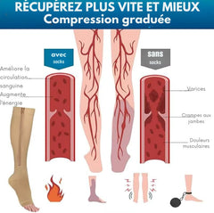 CircuPress™ – Chaussettes de Compression Graduée (20–30 mmHg)
