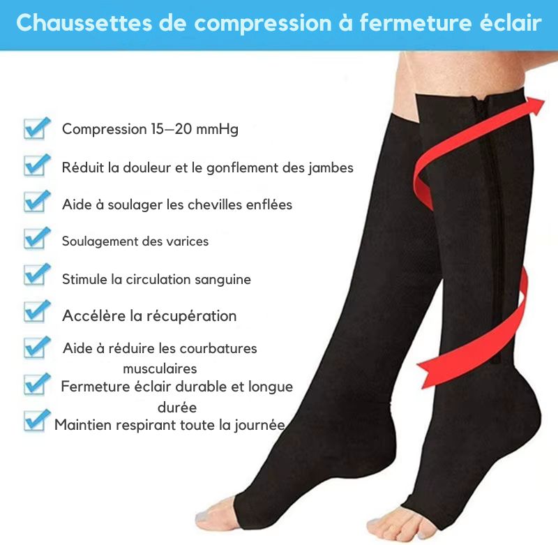 CircuPress™ – Chaussettes de Compression Graduée (20–30 mmHg)