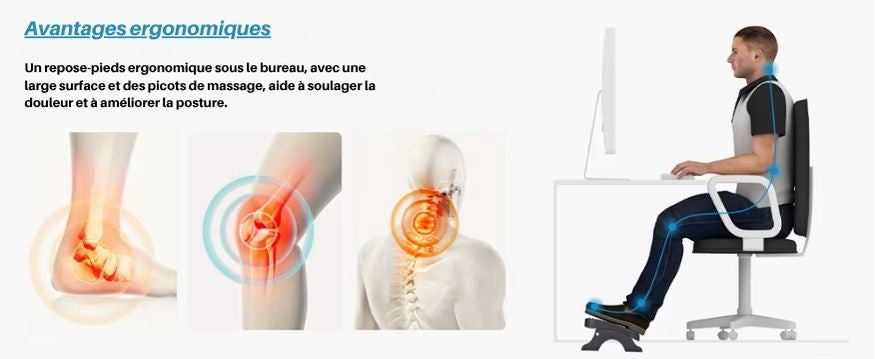 ZenFoot Rest™ – Repose-Pieds Ergonomique Sous Bureau (Confort & Posture)