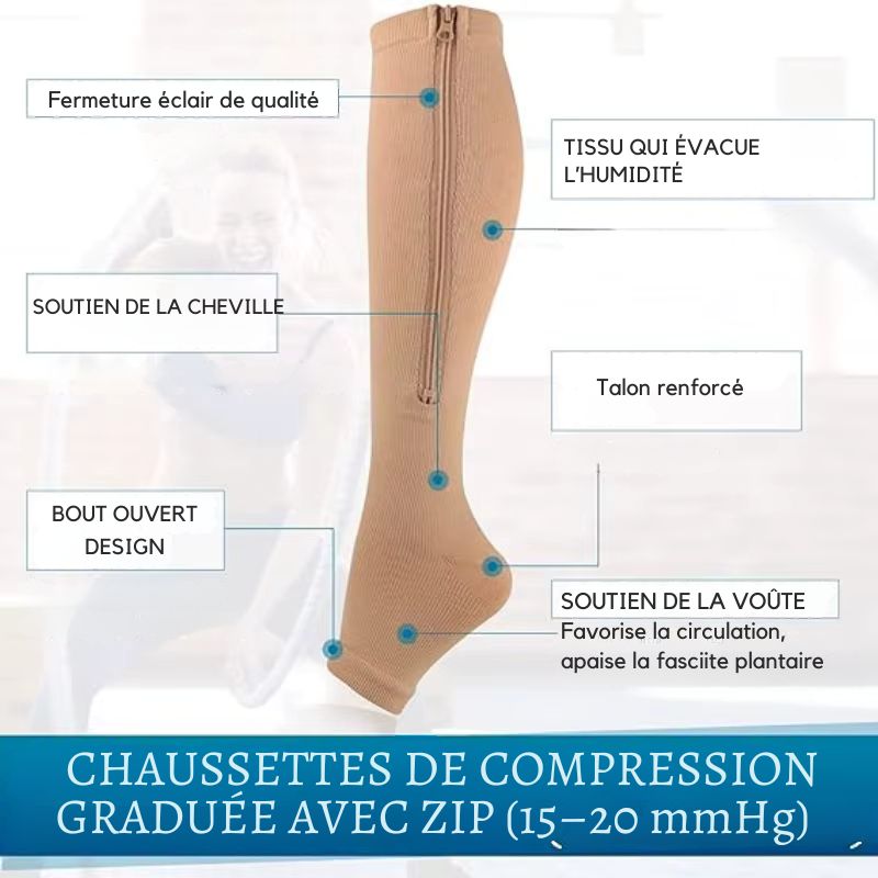 CircuPress™ – Chaussettes de Compression Graduée (20–30 mmHg)