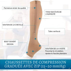 CircuPress™ – Chaussettes de Compression Graduée (20–30 mmHg)