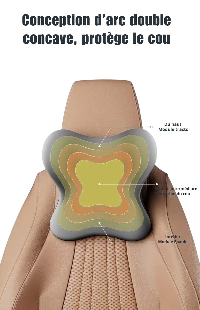 ZenNature™ – Coussin ergonomique en fibres naturelles