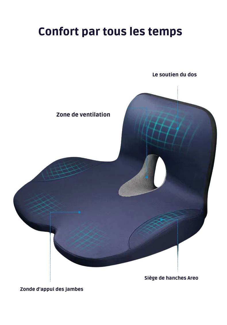 ZenRelief™ – Coussin d’assise & de dos ergonomique anti-pression